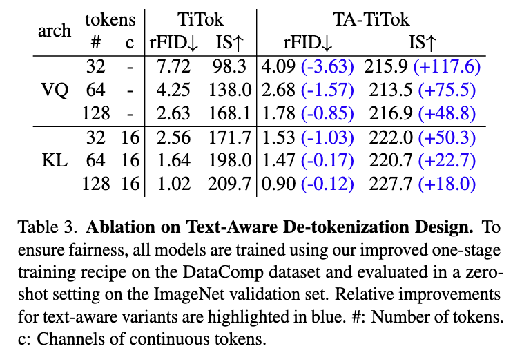 ImageNet image.